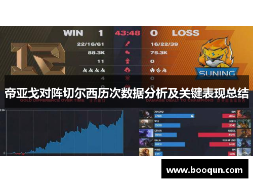 帝亚戈对阵切尔西历次数据分析及关键表现总结