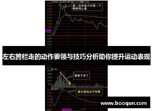 左右跨栏走的动作要领与技巧分析助你提升运动表现